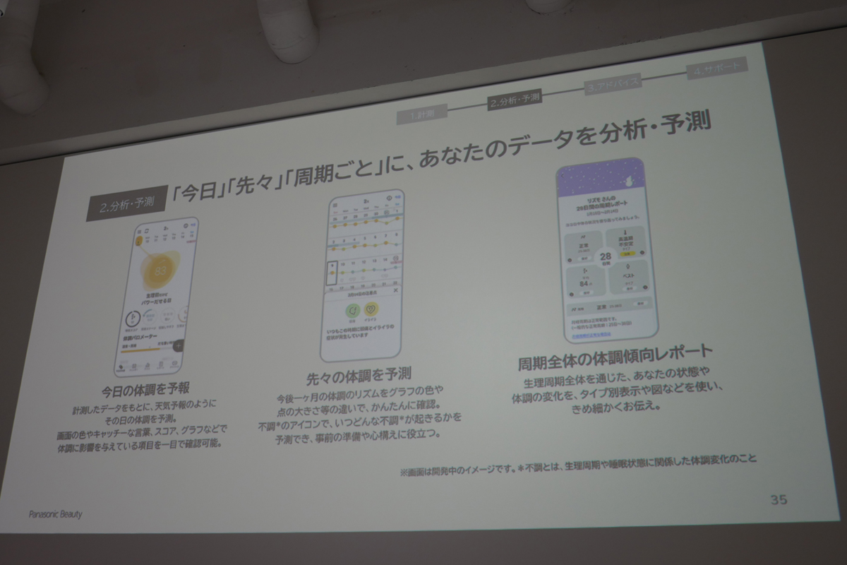 今日/1カ月後の予測や、自分の傾向がわかる