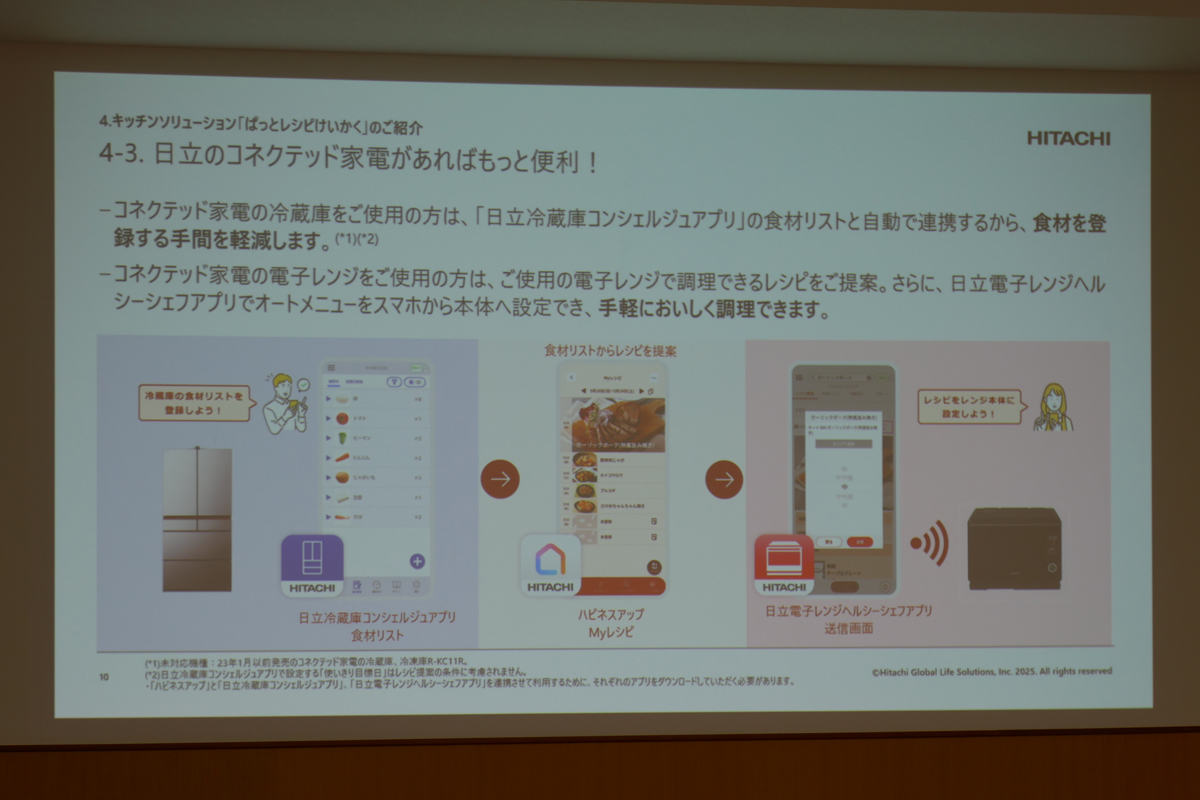 日立のコネクテッド家電と連携するともっと便利に使える