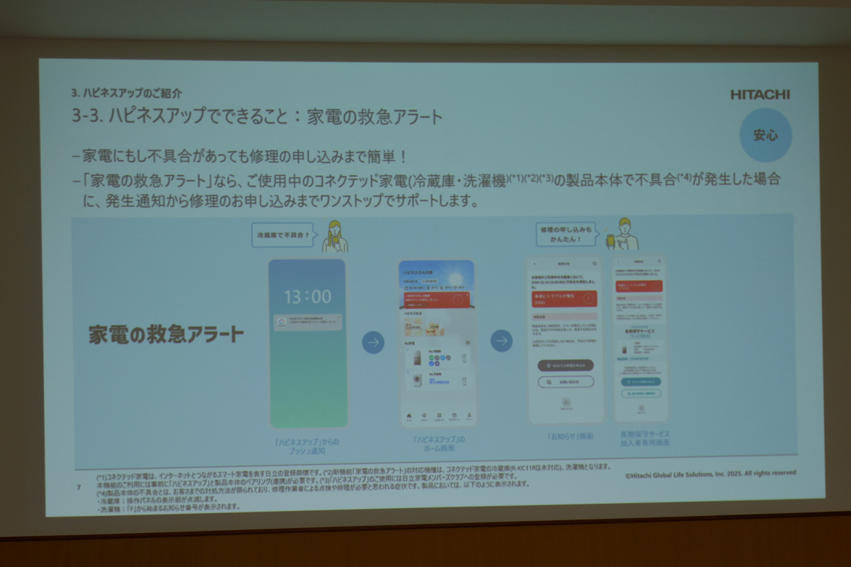ハピネスアップではほかにも「家電の救急アラート」機能を搭載。家電に不具合があった際にスマホに通知が届き、アプリで修理申し込みまで行なえるワンストップのサポートを提供する