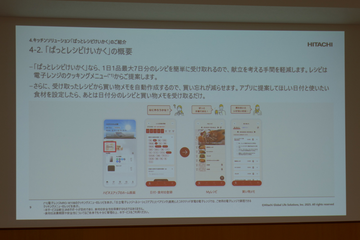 1週間分の献立提案を受けられる