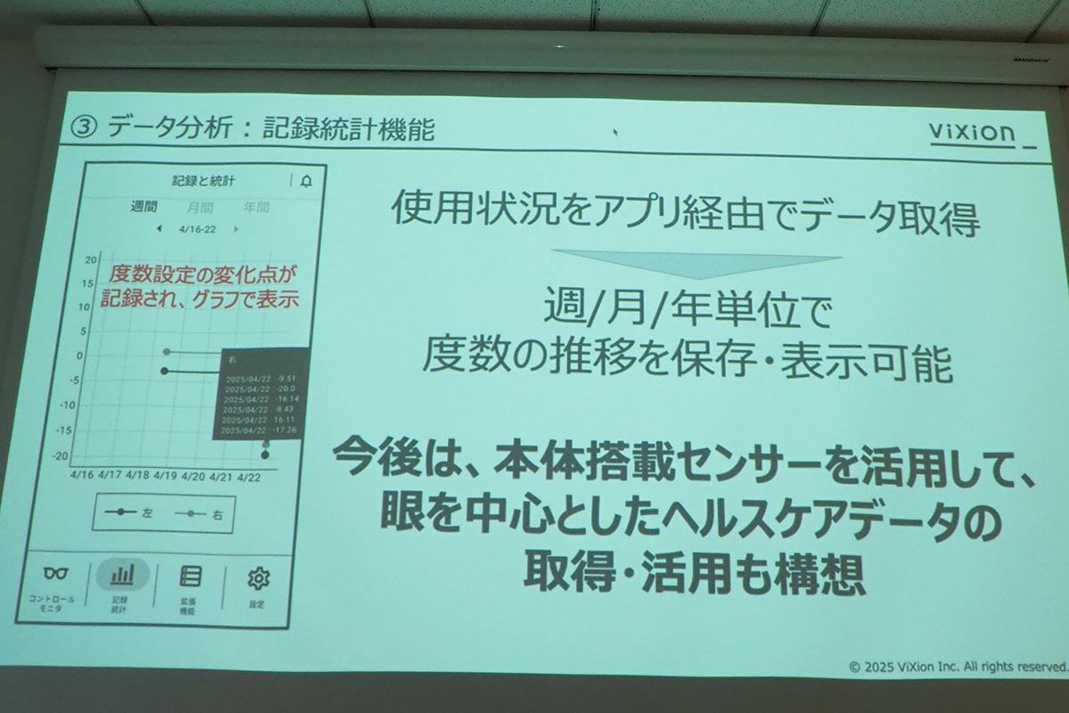 使用状況をアプリで確認できる