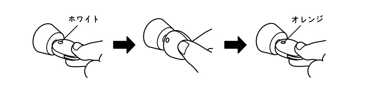 外出先でも鍵の開け閉めの状態をチェックできる