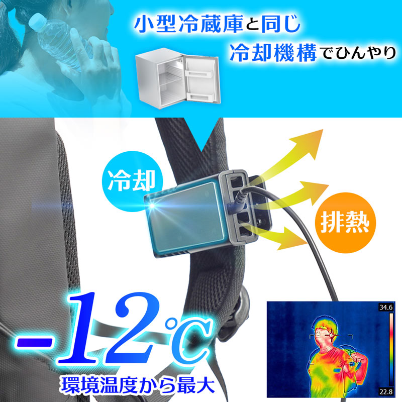 環境温度から最大-12℃に冷えるプレートで脇の下を冷却