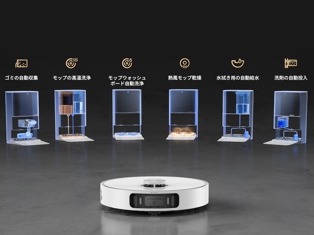 ゴミの収集、モップの洗浄から熱風乾燥、底部のモップウォッシュボード洗浄、水拭き機能用の給水、洗剤の投入などを全て全自動で行なう