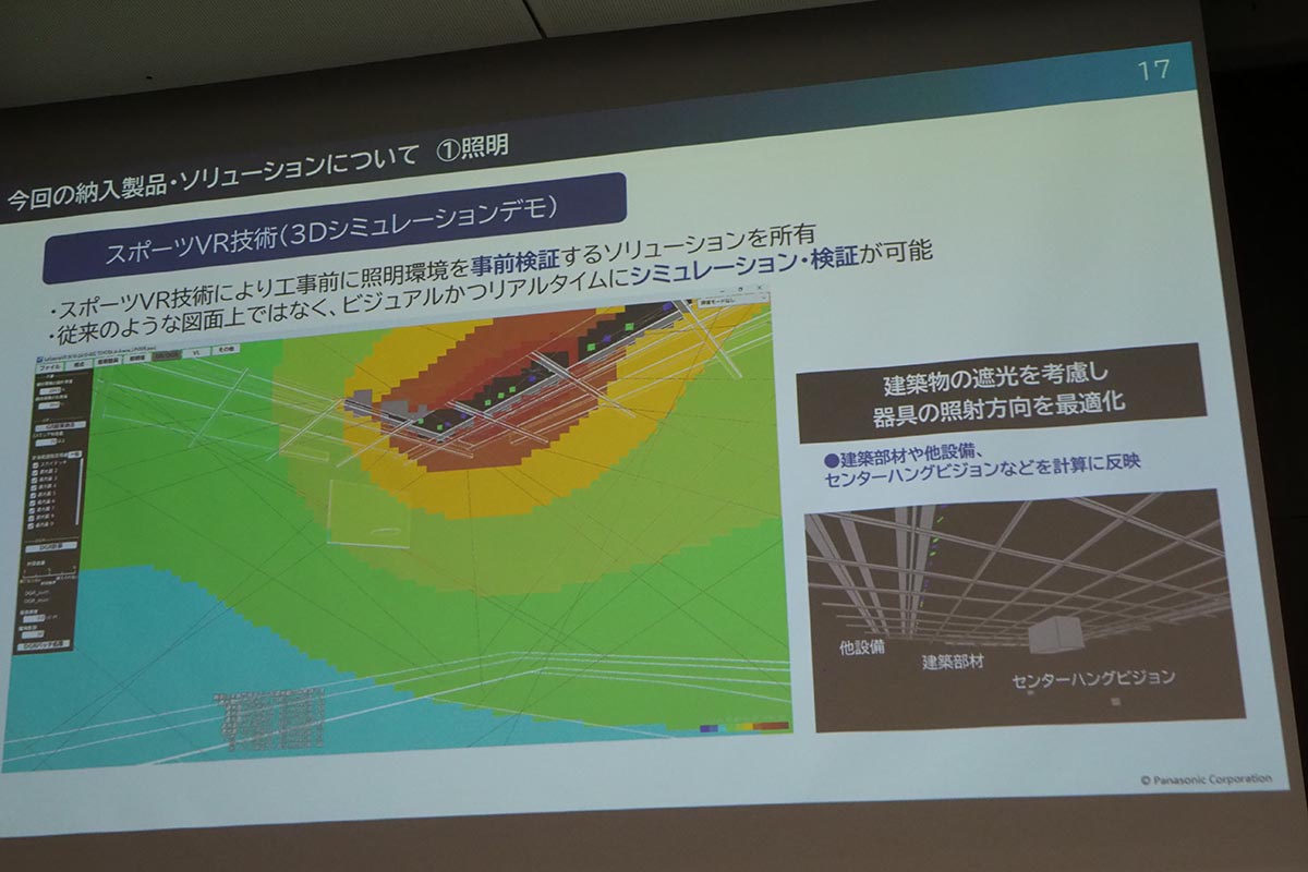3Dシミュレーション技術を活用して、平面ではなく立体的な視点から、競技者がまぶしくないように最適化