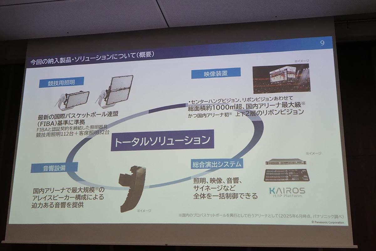 納入された照明や映像、音響機器