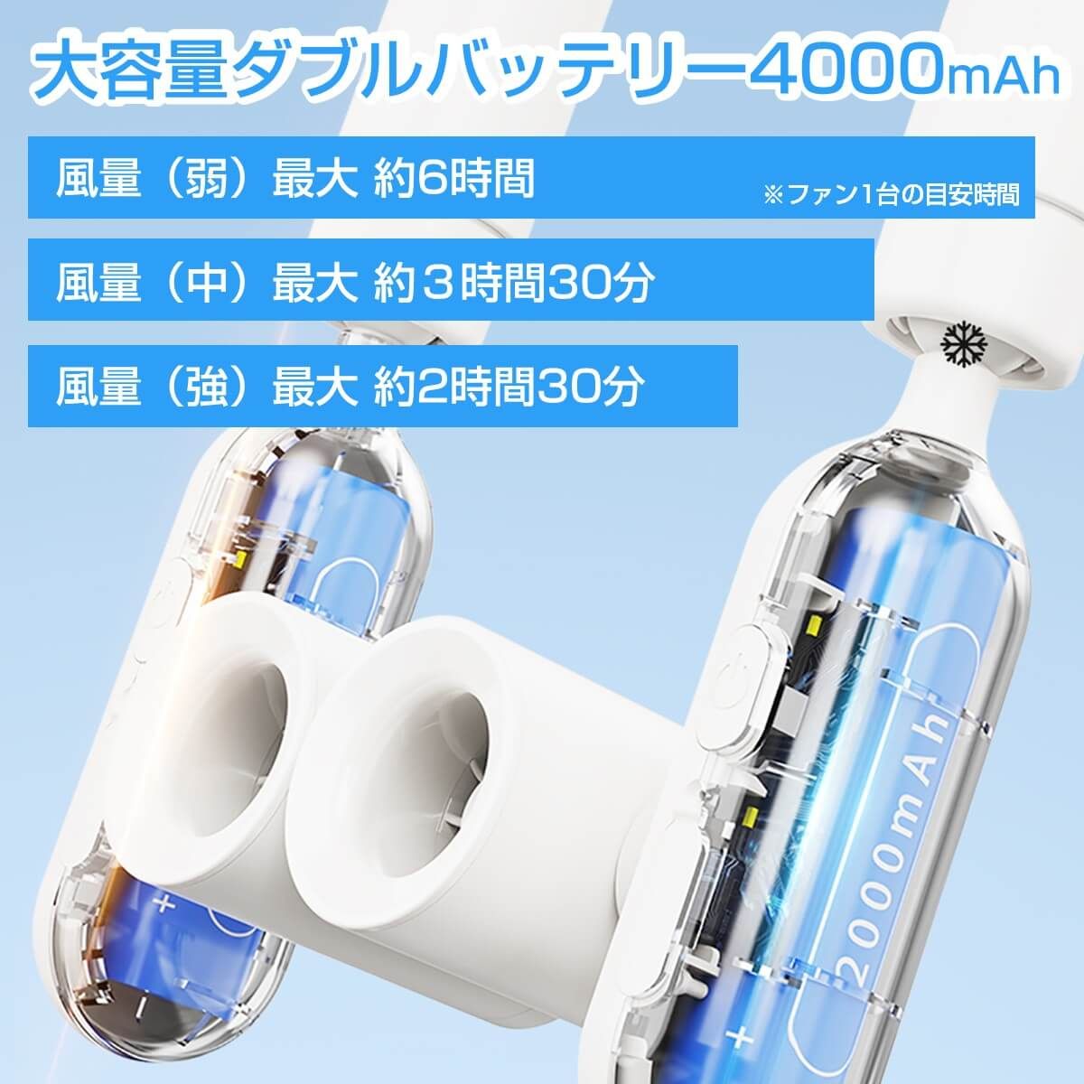 ファンを片方ずつ動かせる