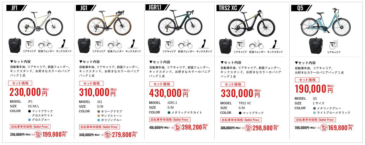 対象車種はベスビー「JF1」「JG1」「JGR1.1」「TRS2 XC」、ヴォターニ「Q5」