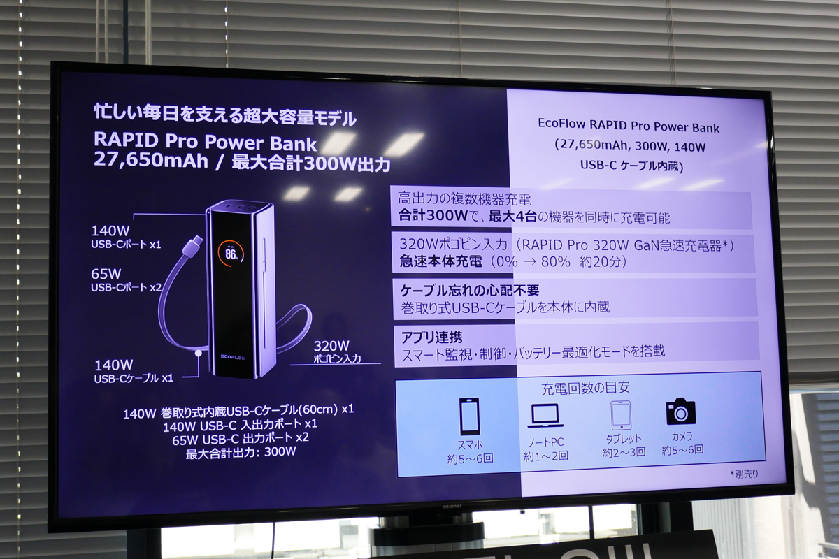 大容量・急速充電が特徴