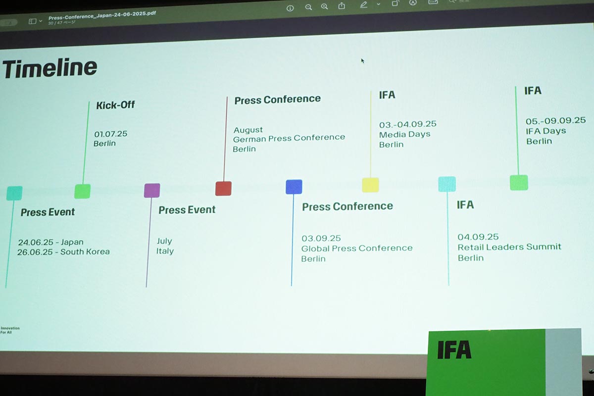 IFA2025開幕までのスケジュール