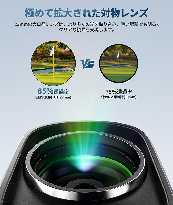 光量の少ない時間帯でも遠くのピンや障害物がはっきり見える