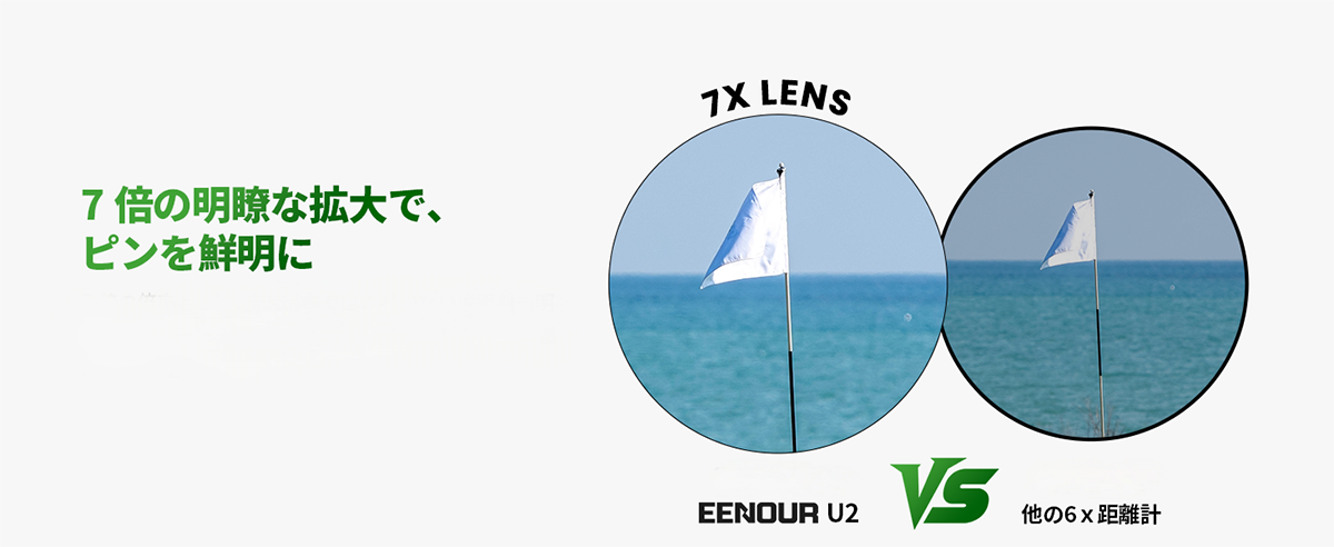 7倍望遠でより鮮明に見える