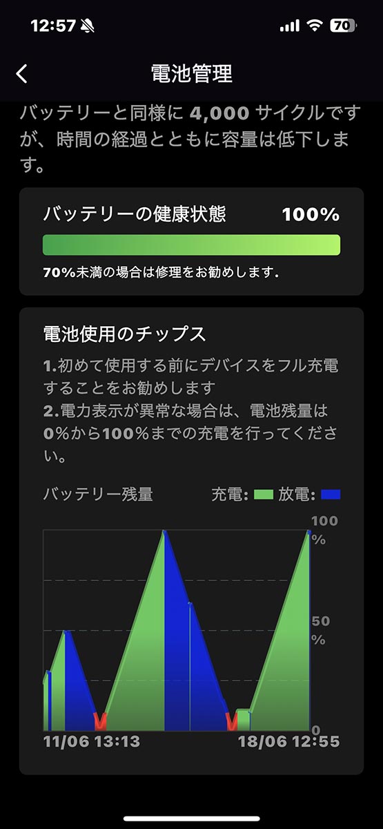 バッテリーの健康状態や充電サイクルも確認できる