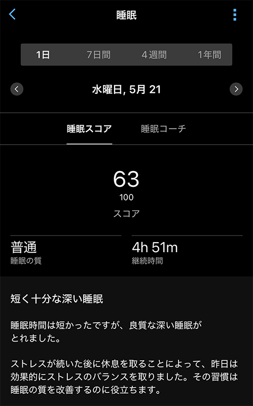 睡眠の質を100までの数値で評価する「睡眠スコア」