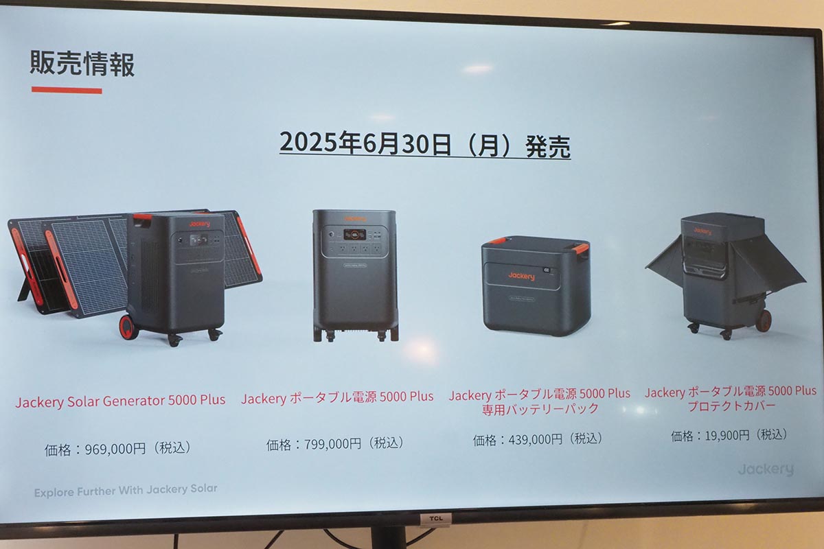 製品やオプションなどのラインナップ