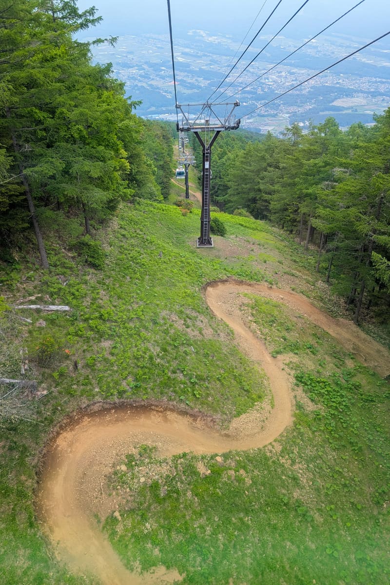 眼下にダウンヒルコースが。マジでこんなところ走るの!? と冷や汗が止まりません(このあたりは中・上級コースですが)