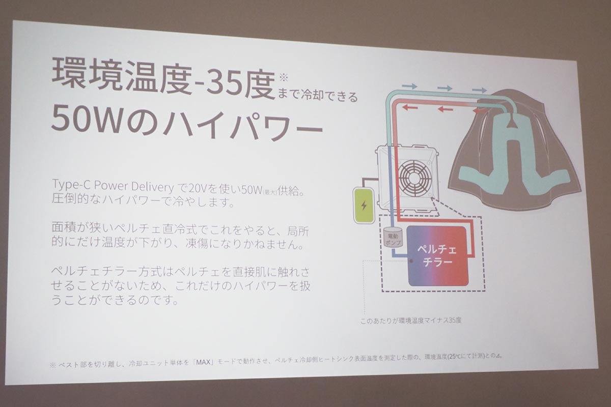 50Wハイパワーで冷却