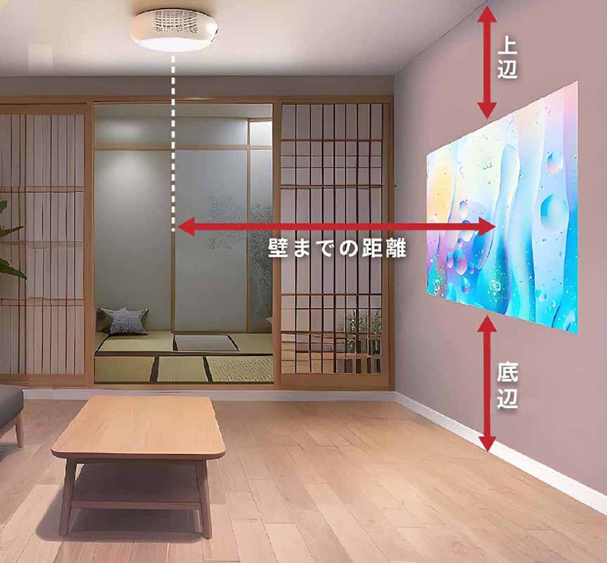 壁面との距離が限られる環境でも十分な画面サイズが得られる