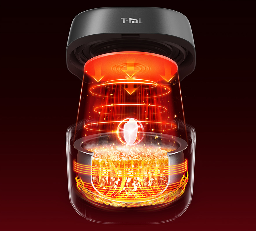 遠赤外線×高火力IH