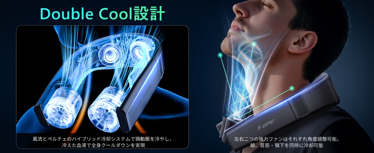 ペルチェプレートとデュアルファンで強力冷却