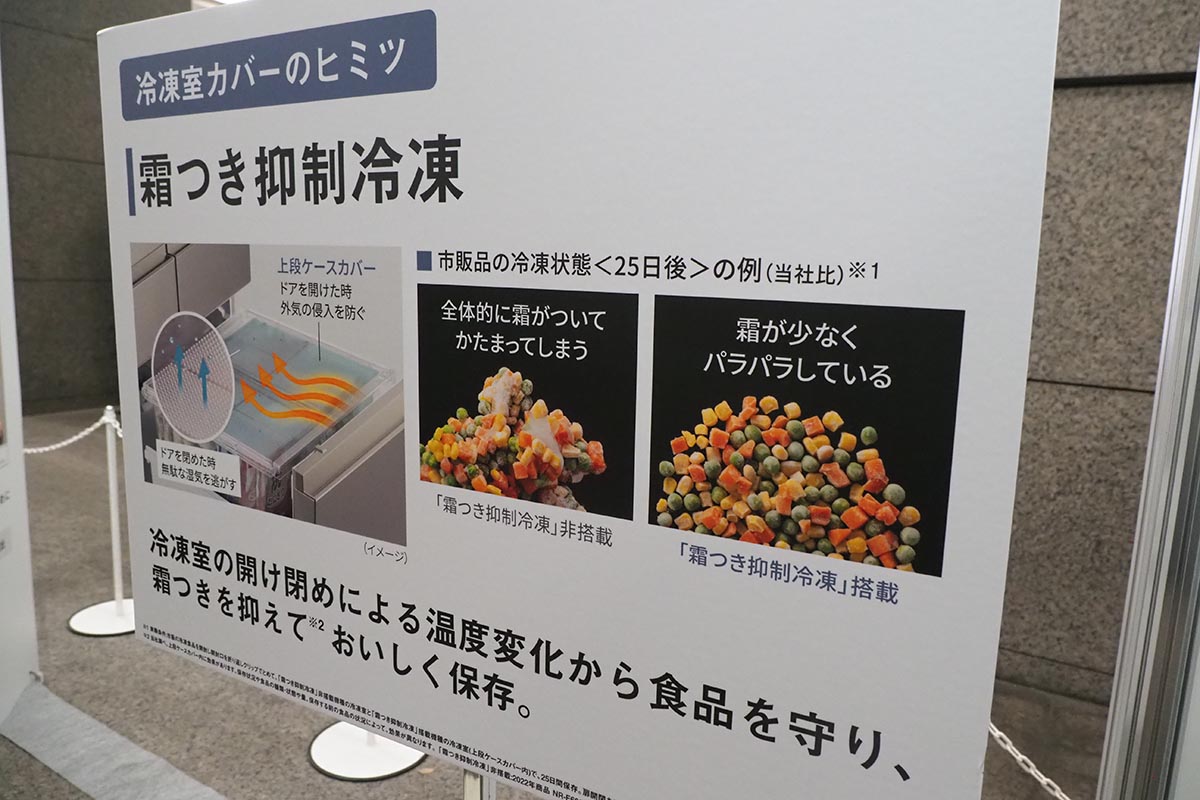 パナソニックのコンパクトBIGの特徴