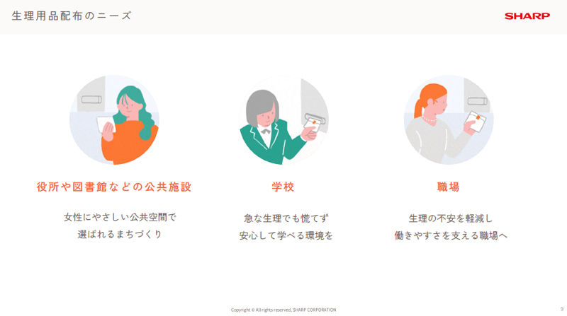 学校や職場で生理用品の配布があると助かる場面も