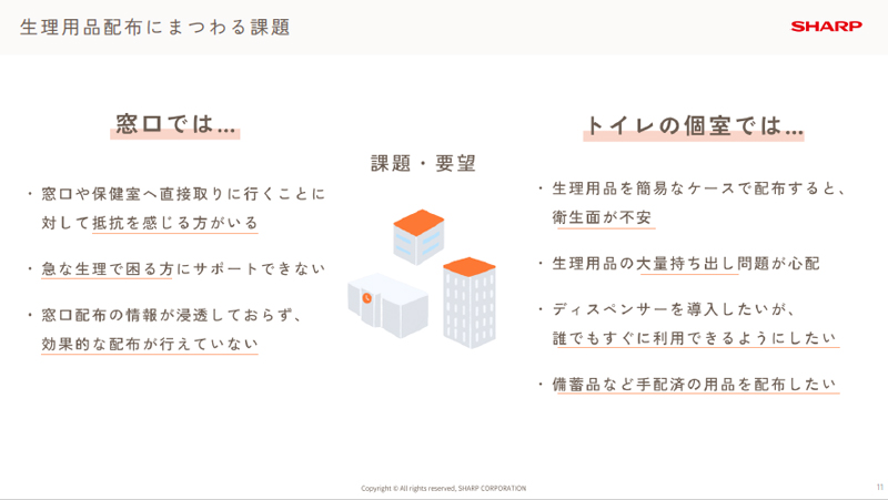 無償配布には衛生面や大量持ち出しなどの不安があった