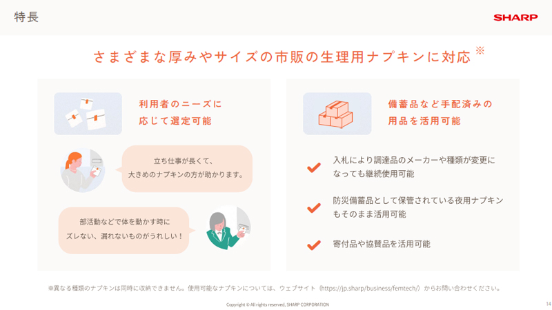 さまざまなサイズの市販ナプキンに対応