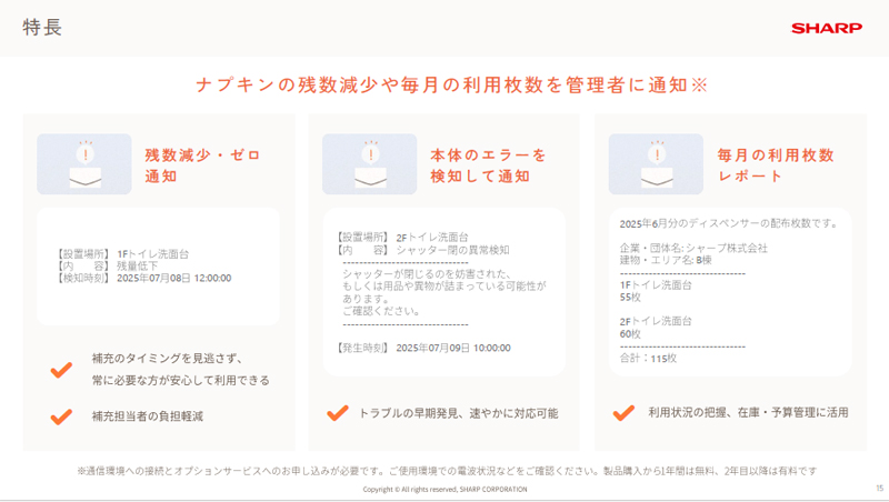 在庫管理などに便利なIoT機能を搭載