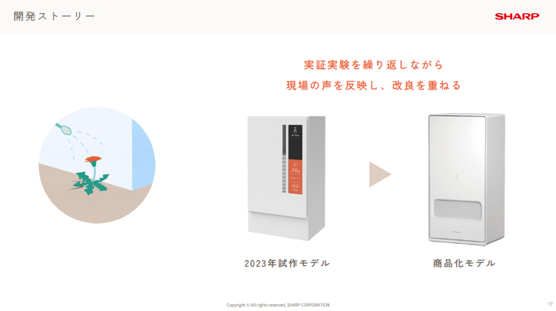 実証実験を経て現在の形に。試作モデルはナプキンの残量がわかる覗き窓を備えていたが、残量が多かった際に減りが早かったことから、中が見えないデザインへと変更