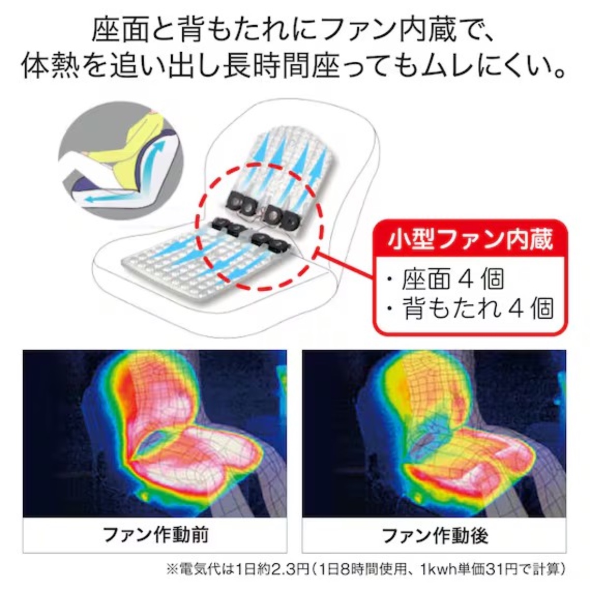 座面と背もたれの中を風が抜ける