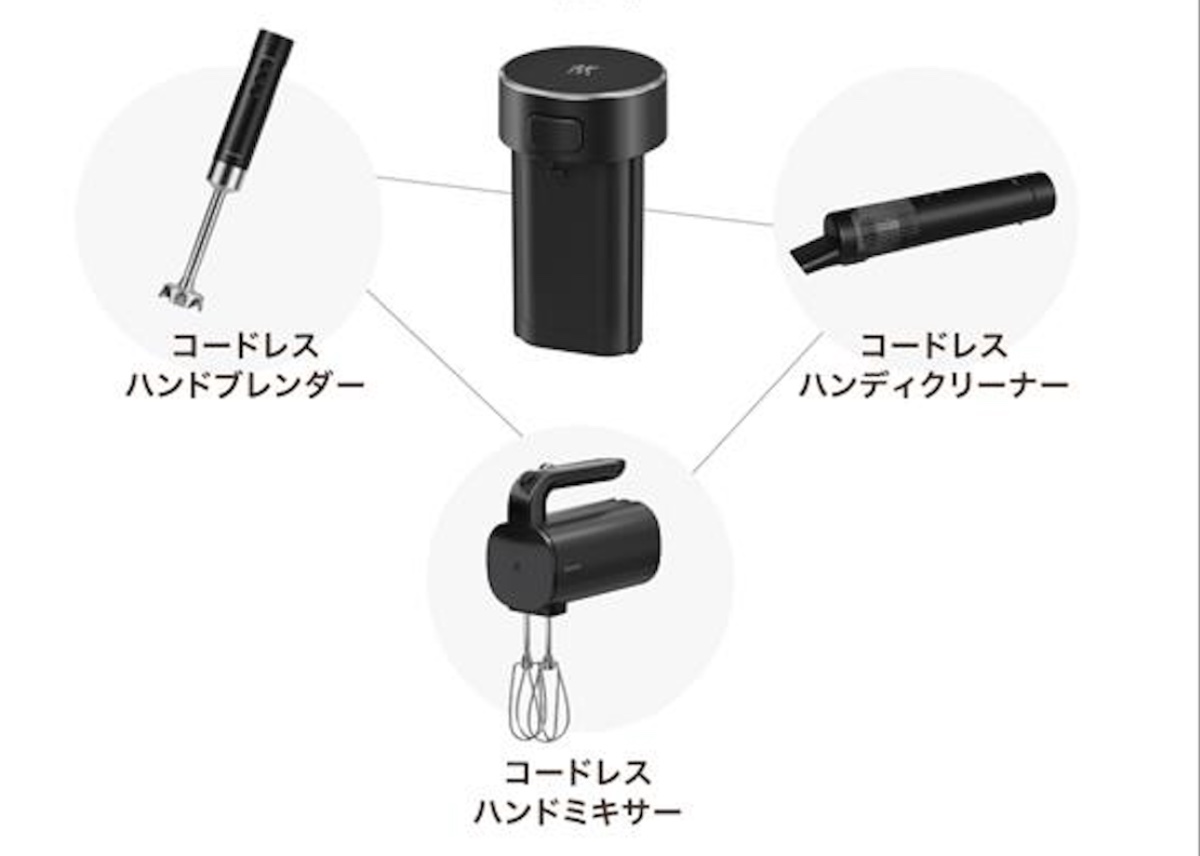 1つのバッテリーを共用できる