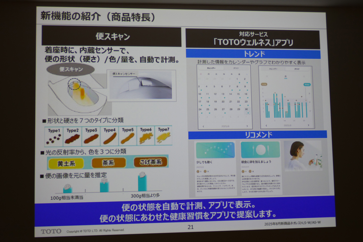便の形状などをスキャンし、日々の健康管理に役立てられる