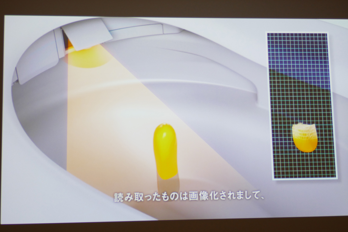 スキャンデータは画像化される