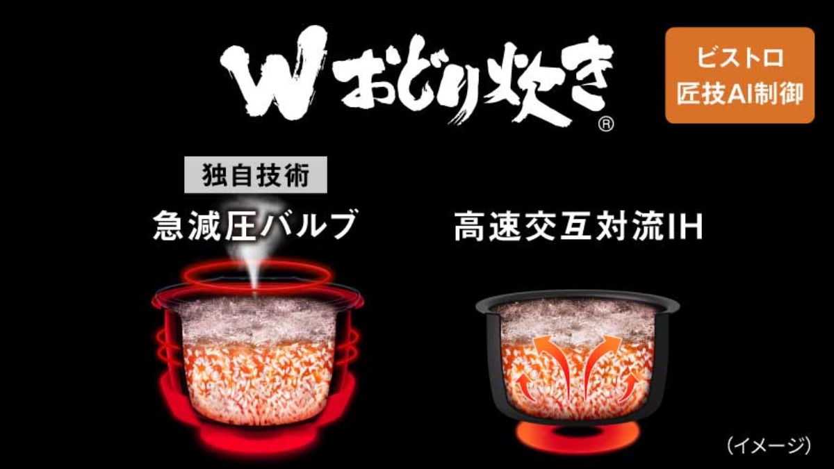 かまどごはんを目指した独自の炊き技「Wおどり炊き」