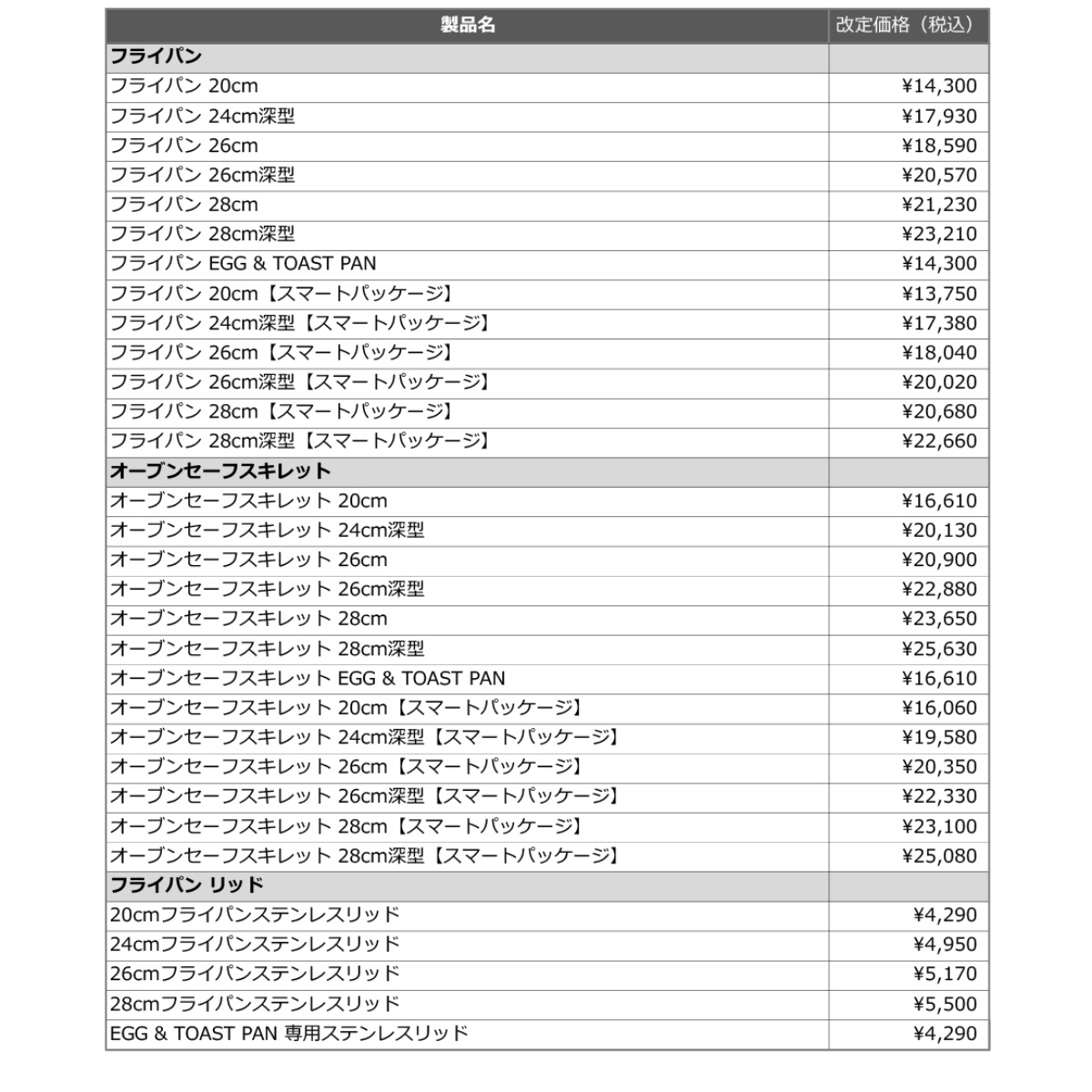 フライパン 26cmは18,590円に