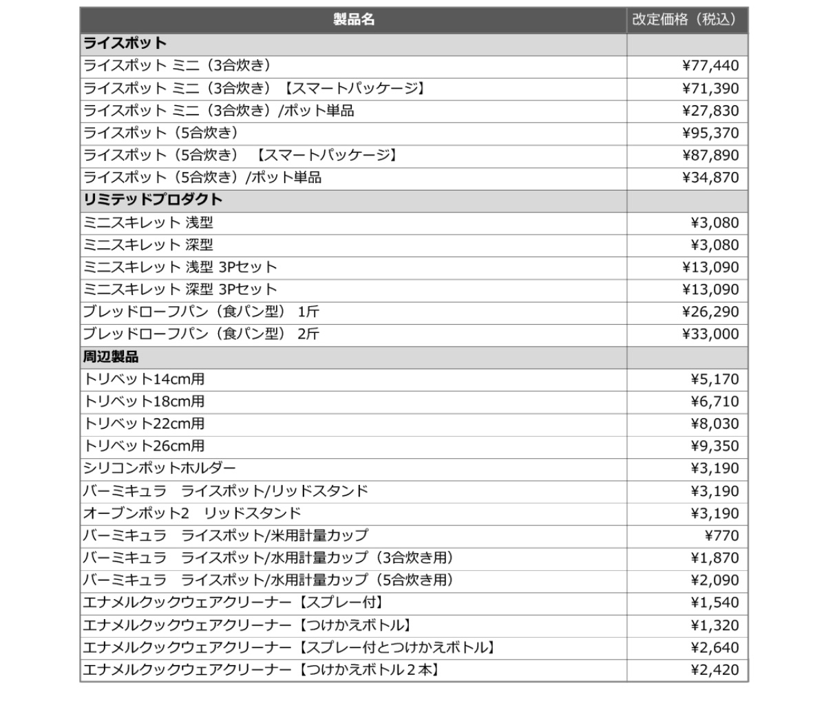 ライスポット(5合炊き)は95,370円に