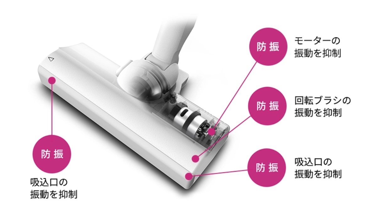 吸込口の振動を抑え、駆動音を低減する「ダンピングコントロール」