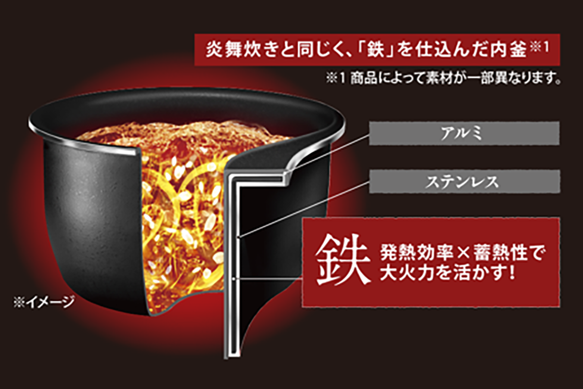 蓄熱性・発熱効率・熱伝導にすぐれた「鉄(くろがね仕込み)豪炎かまど釜」