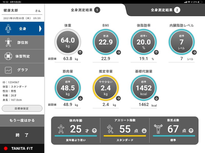 計測結果を確認できる「TANITA FIT」の画面