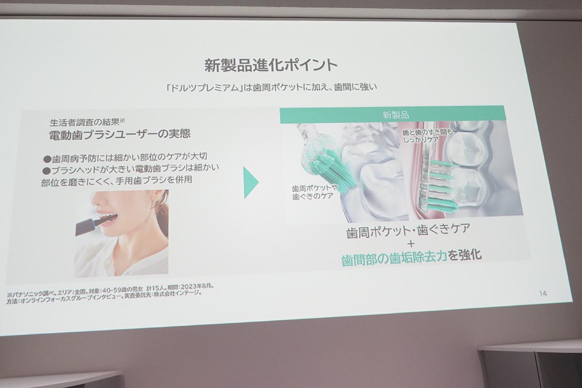 歯周ポケットや歯ぐきケアなどに加え、歯間をより強力に