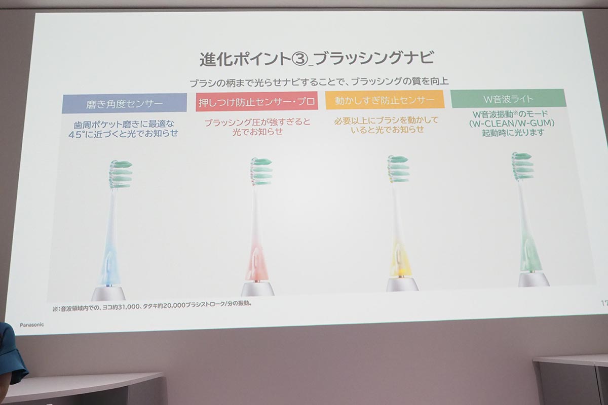 押しつけや動かし過ぎなどがライトで一目瞭然