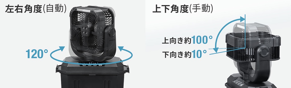 左右自動首振り機能を備え、上下も手動で角度調整できる