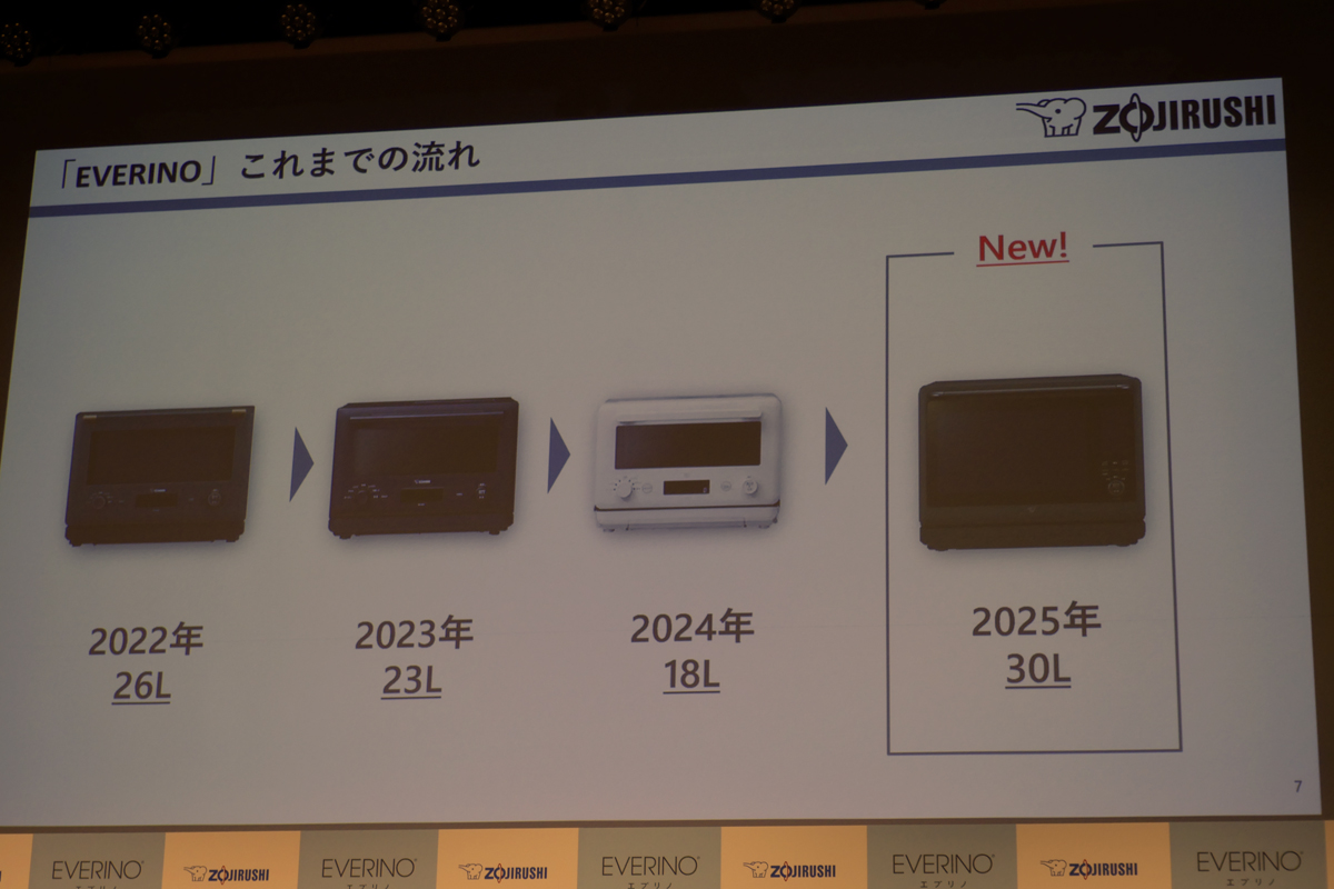 30Lサイズを新たにラインナップ