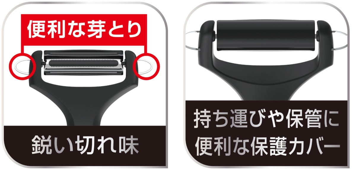 便利な「芽とり」と「保護カバー」を搭載