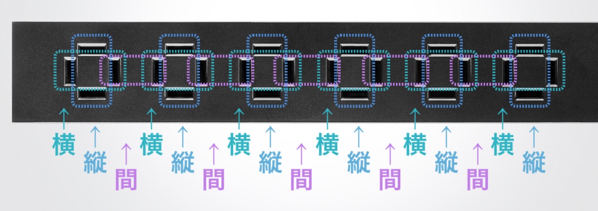 特殊な「車輪差し」構造を採用