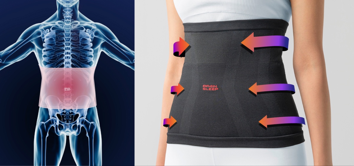 独自の睡眠着圧構造により深い呼吸をサポート