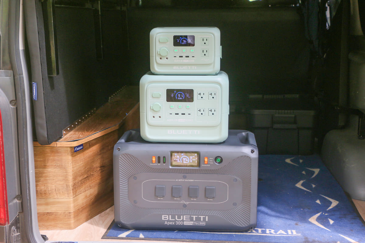 大容量からコンパクトで使いやすい軽量モデルまで、さまざまなサイズのポータブル電源を試すことで、どんなシーンでどのモデルが有用かも体感します