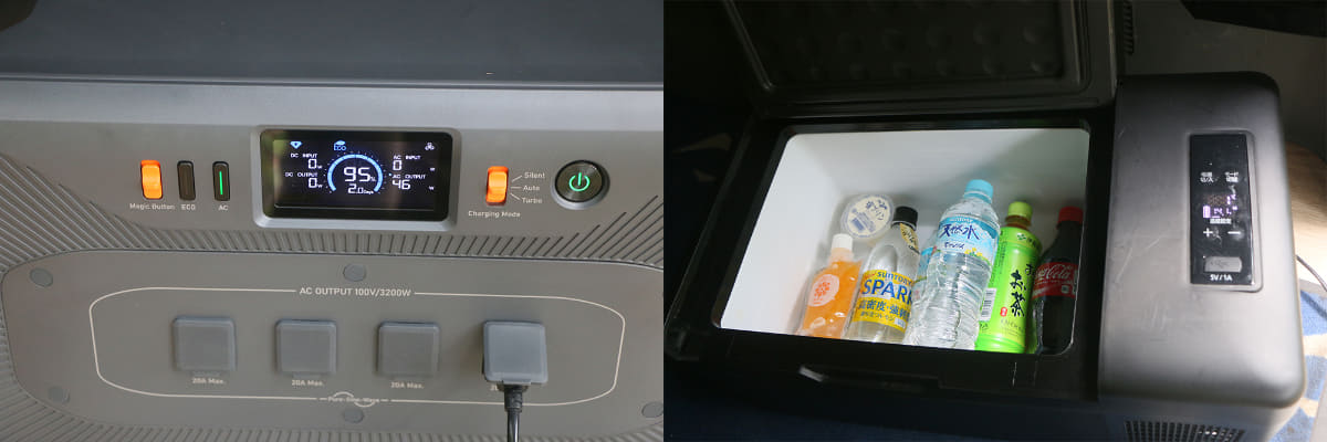 途中で購入した飲み物などを入れ、設定温度を0℃にして使用しましたが、消費電力は46W程度で到着時にも95%以上残っていました