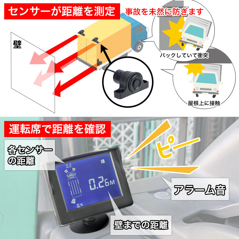 センサーが距離を測定し、運転席のディスプレイに距離を表示。アラーム音でも知らせる